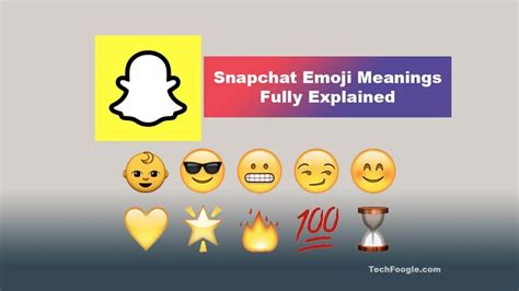 snapchat emoji bedeutung|The Quick Guide to Snapchat Emoji Meanings